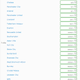 Illustration for article titled Chelsea Remains EPL Favorite Through Week Two, Citys Odds Improve